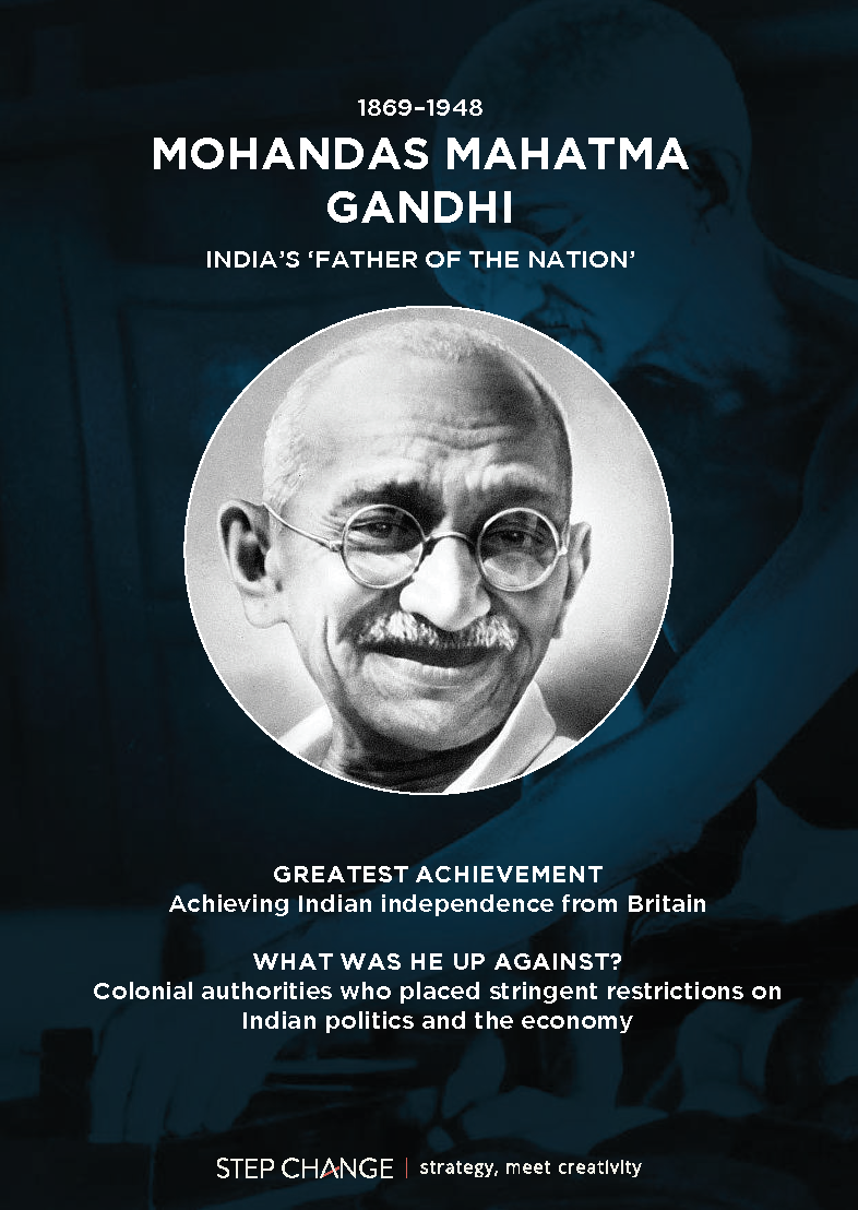History’s Greatest Strategists Mahatma Gandhi